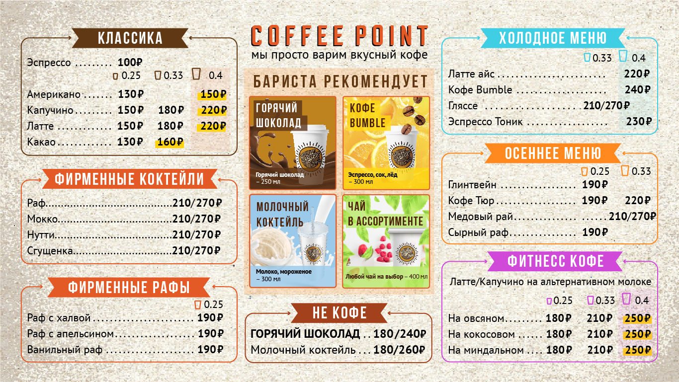 Актуальное меню и цены на кофе самообслуживания CoffeePoint: Капучино, Латте, Раф и авторские напитки